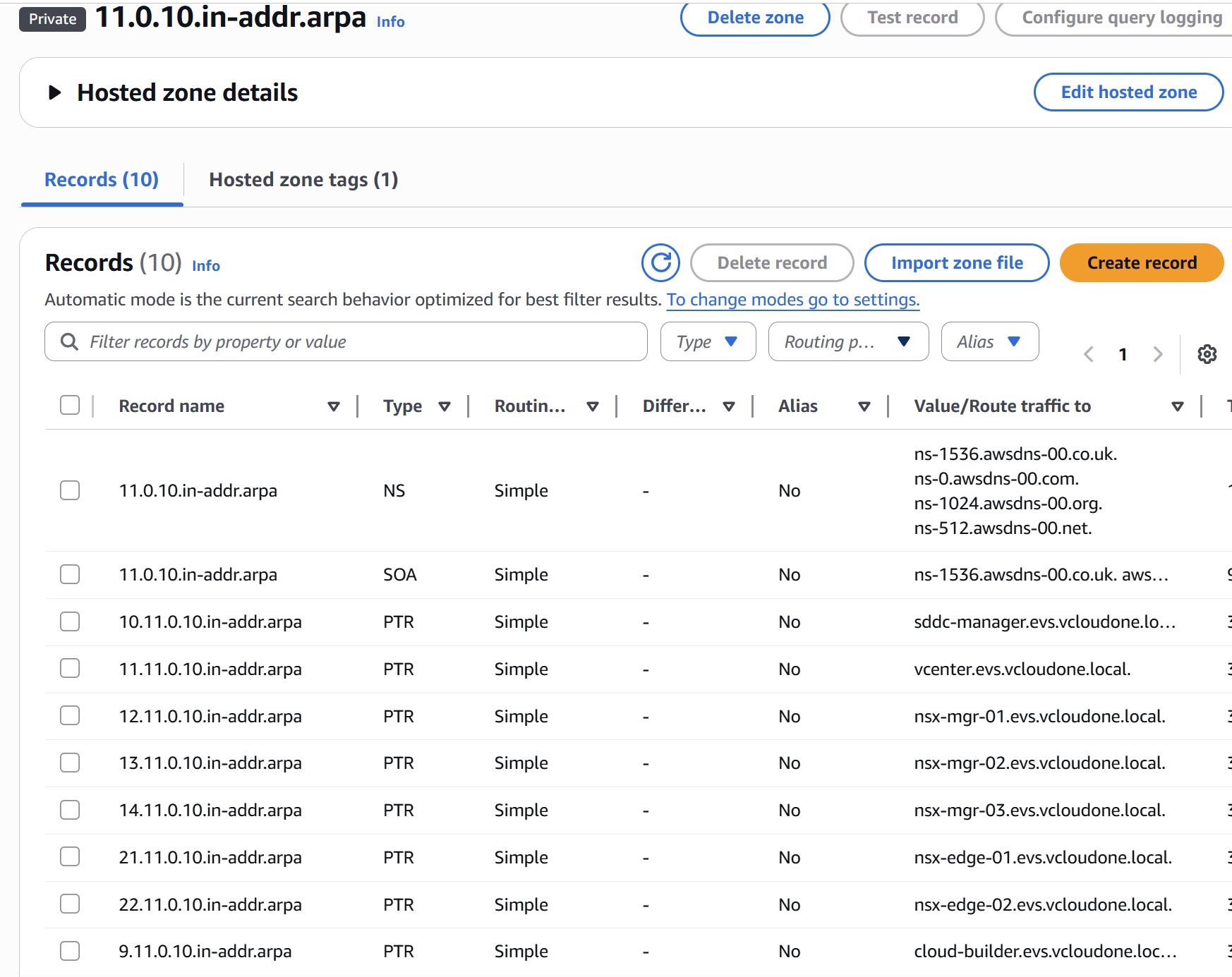 Reverse PTR zone for Management VM VLAN (10.0.11.x)